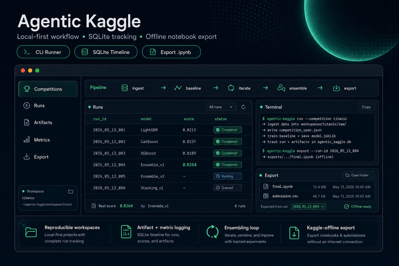 Agentic Kaggle Project
